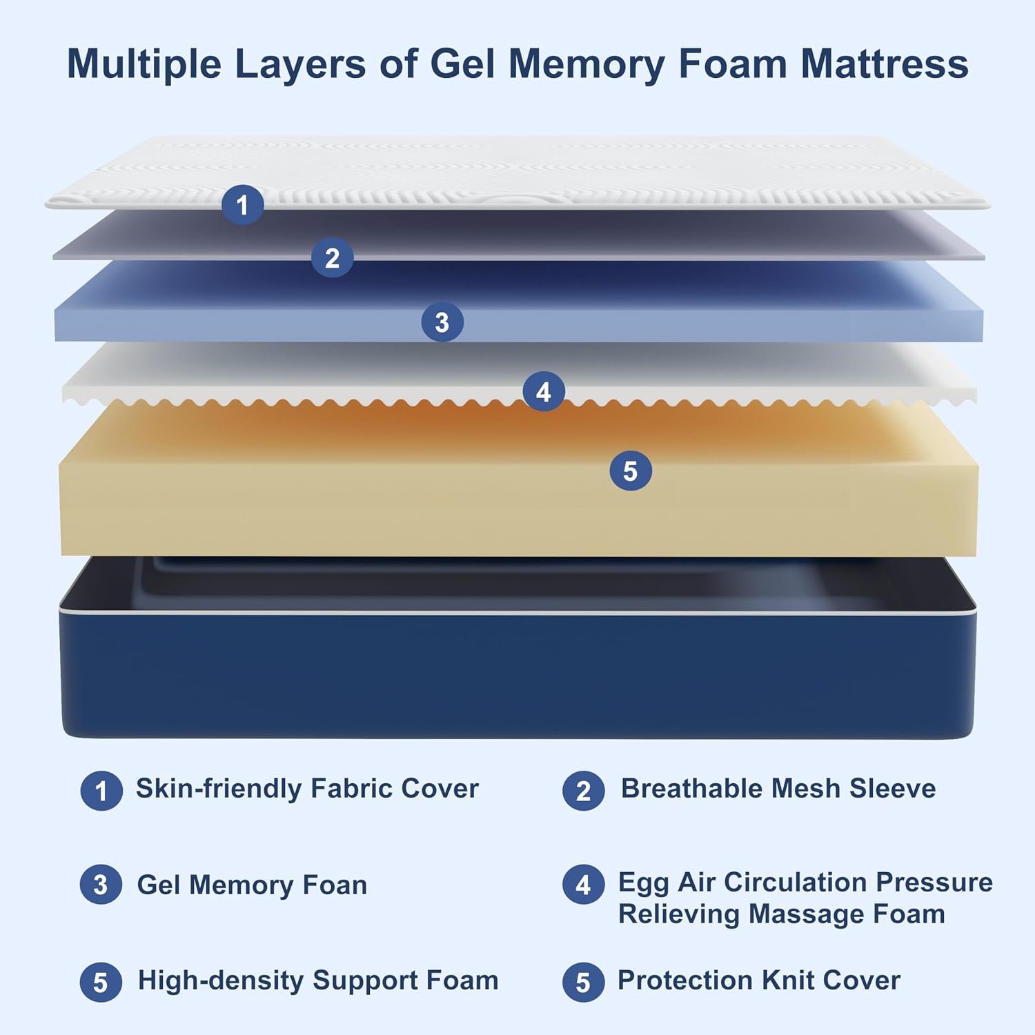 12 Inch Firm Queen Mattress,Queen Size MattressCooling Memory Foam with Washable Zipper Cover, Pressure Relief & Firm Support, Easy Setup - Image 2